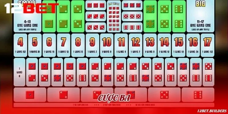 Cửa cược ba cùng tỷ lệ thưởng hấp dẫn